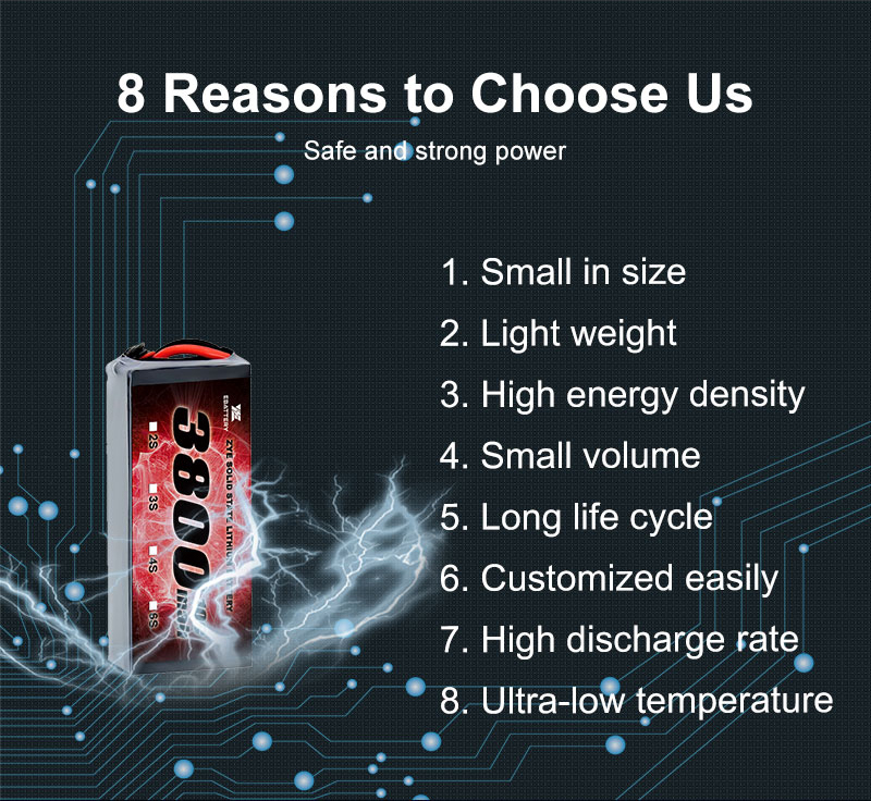 Omnes solidum-statu Lithium-Ion gravida sunt maluit solution pro altera-generationem gravida.