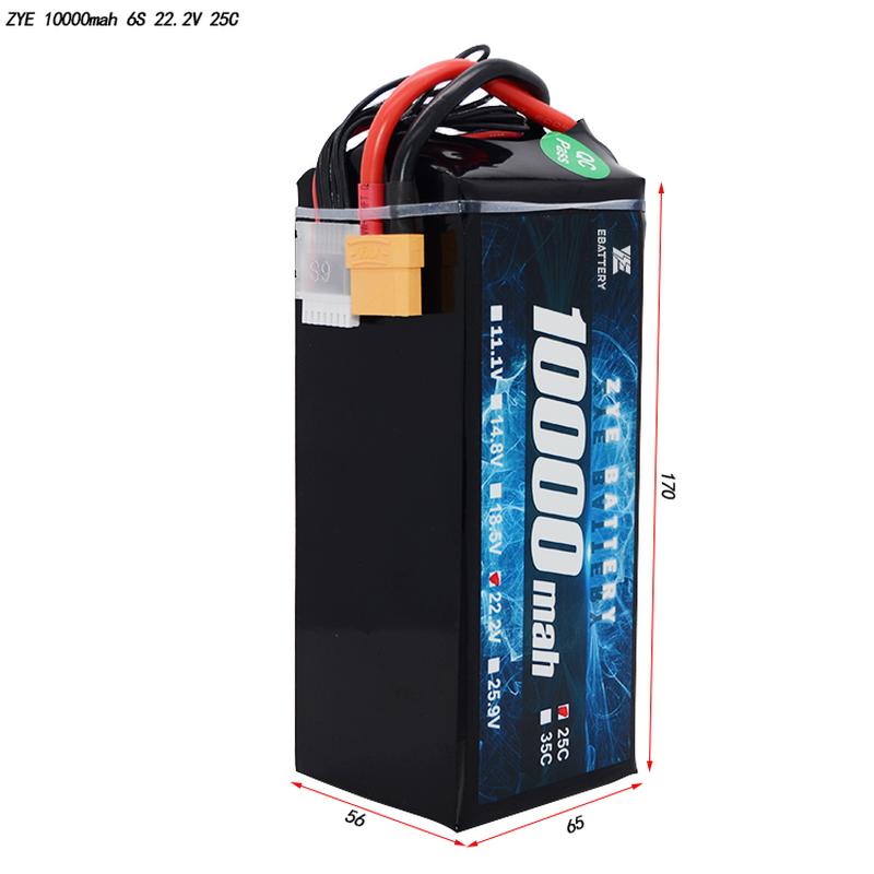 Est a 10000mah altilium pack bonum?