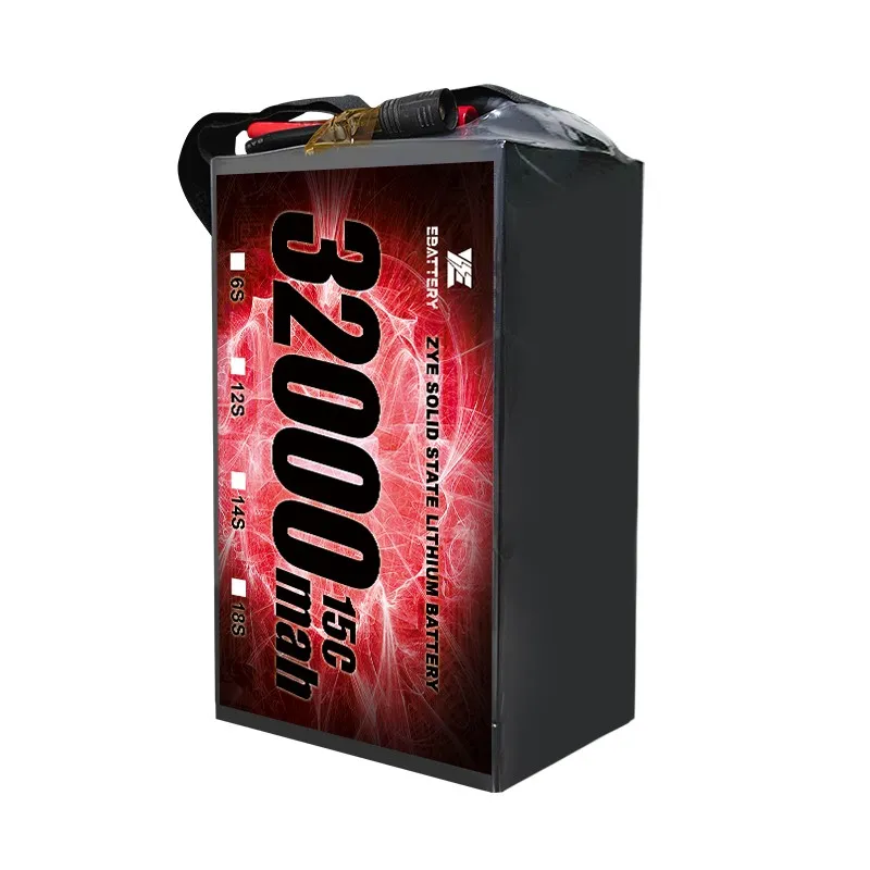 Quid Use Ceramic, Polymer Composites in semi solidum state gravida?