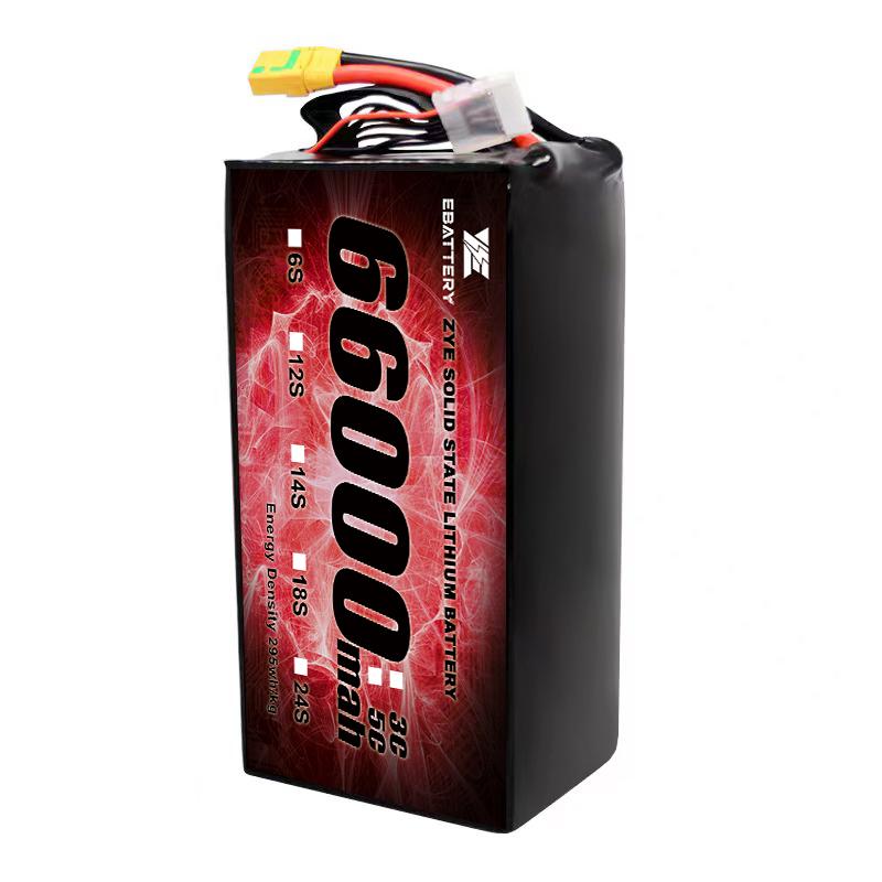 Quid eligere Silicon Anodes ad semi solidum gravida?