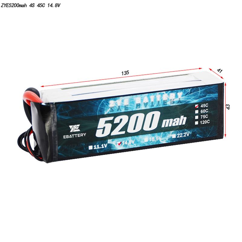 Quid est optimal missionem rate pro lipo gravida?