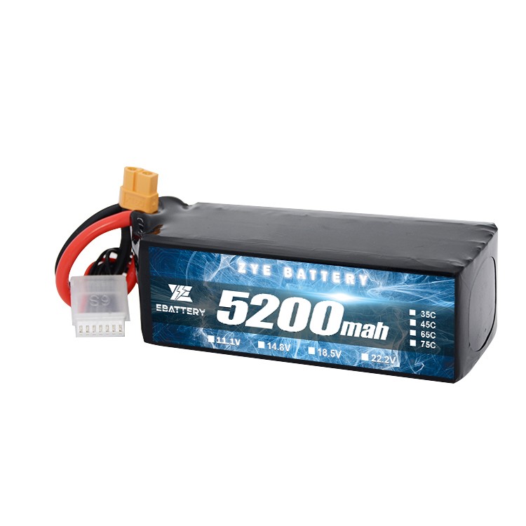 Lipo gravida pro ignorat: balancing fuga et payload