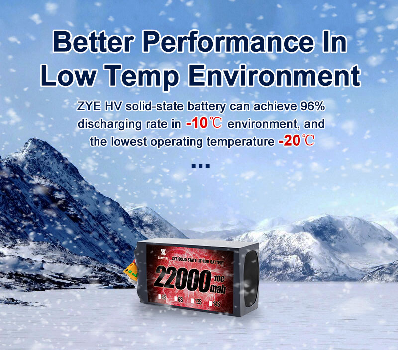 5 Tricks to Extendere Tuam Lipo Drone Battery's Lifespan & Performance