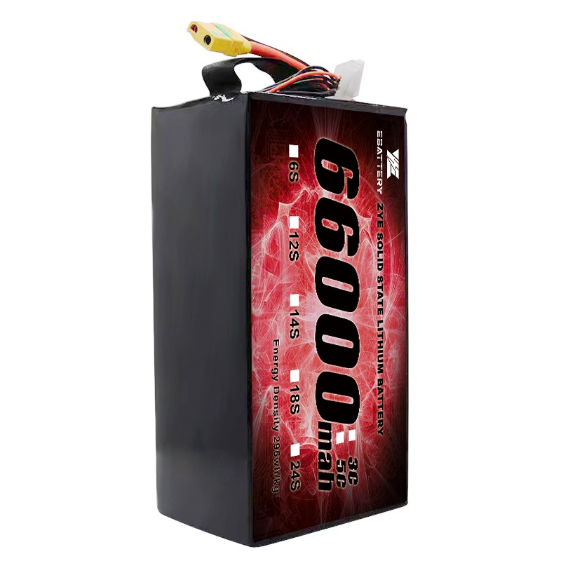Cur tuus LiPo Pugna pro FPV Fucus Deficiente?