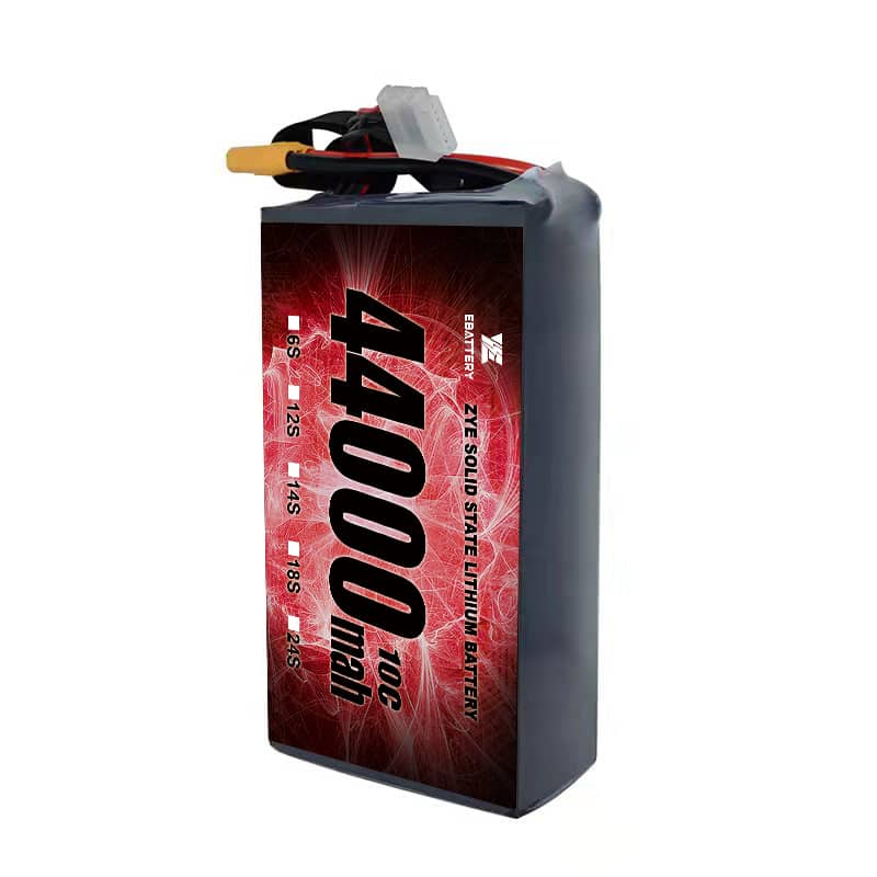 44000MAH High intentione Firmus Civitatis Pugna