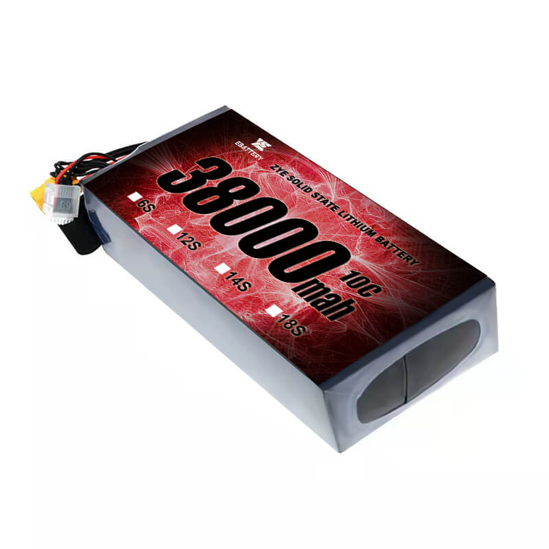 LI HV 38000mah 6S Firmus Civitatis Pugna